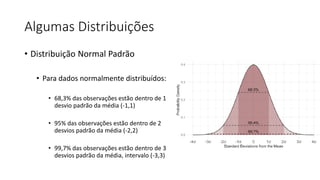 Algumas Distribuições
• Distribuição Normal Padrão
• Para dados normalmente distribuídos:
• 68,3% das observações estão dentro de 1
desvio padrão da média (-1,1)
• 95% das observações estão dentro de 2
desvios padrão da média (-2,2)
• 99,7% das observações estão dentro de 3
desvios padrão da média, intervalo (-3,3)
 