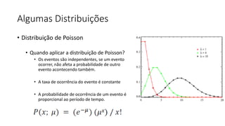 Algumas Distribuições
• Distribuição de Poisson
• Quando aplicar a distribuição de Poisson?
• Os eventos são independentes, se um evento
ocorrer, não afeta a probabilidade de outro
evento acontecendo também.
• A taxa de ocorrência do evento é constante
• A probabilidade de ocorrência de um evento é
proporcional ao período de tempo.
 