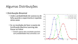 Algumas Distribuições
• Distribuição Binomial
• mede a probabilidade de sucesso ou de
falha quando o experimento é repetido
várias vezes
• Ex: os resultados de fazer o exame de
Certificação Machine Learning são:
Passar ou Falhar
• Existem apenas dois resultados possíveis
com probabilidades fixas somando a um
 