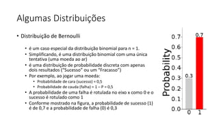 Algumas Distribuições
• Distribuição de Bernoulli
• é um caso especial da distribuição binomial para n = 1.
• Simplificando, é uma distribuição binomial com uma única
tentativa (uma moeda ao ar)
• é uma distribuição de probabilidade discreta com apenas
dois resultados (“Sucesso” ou um “Fracasso”)
• Por exemplo, ao jogar uma moeda:
• Probabilidade de cara (sucesso) = 0,5
• Probabilidade de cauda (falha) = 1 – P = 0,5
• A probabilidade de uma falha é rotulada no eixo x como 0 e o
sucesso é rotulado como 1
• Conforme mostrado na figura, a probabilidade de sucesso (1)
é de 0,7 e a probabilidade de falha (0) é 0,3
 