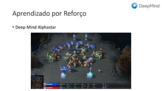 Aprendizado por Reforço
• Deep Mind Alphastar
 