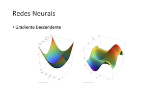 Redes Neurais
• Gradiente Descendente
 