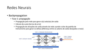 Redes Neurais
• Backpropagation
• Fase 1: propagação
• Propagação pela rede para gerar o(s) valor(es) de saída
• Cálculo do custo (termo de erro)
• Propagação de ativações de saída através da rede usando o alvo do padrão de
treinamento para gerar os deltas (diferença entre os valores de saída desejados e reais)
 