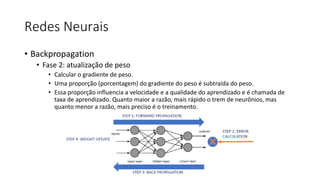 Redes Neurais
• Backpropagation
• Fase 2: atualização de peso
• Calcular o gradiente de peso.
• Uma proporção (porcentagem) do gradiente do peso é subtraída do peso.
• Essa proporção influencia a velocidade e a qualidade do aprendizado e é chamada de
taxa de aprendizado. Quanto maior a razão, mais rápido o trem de neurônios, mas
quanto menor a razão, mais preciso é o treinamento.
 