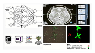 Redes Neurais Profundas
(Deep Neural Networks) – Deep Learning
 