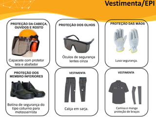 Vestimenta/EPI
Capacete com protetor
tela e abafador
PROTEÇÃO DA CABEÇA,
OUVIDOS E ROSTO
PROTEÇÃO DOS OLHOS
Óculos de segurança
lentes cinza Luva segurança.
PROTEÇÃO DAS MÃOS
PROTEÇÃO DOS
MEMBRO INFERIORES
Botina de segurança do
tipo coturno para
motosserrista
Calça em sarja.
VESTIMENTA VESTIMENTA
Camisa e manga
proteção de braços
 