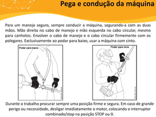 Para um manejo seguro, sempre conduzir a máquina, segurando-a com as duas
mãos. Mão direita no cabo de manejo e mão esquerda no cabo circular, mesmo
para canhotos. Envolver o cabo de manejo e o cabo circular firmemente com os
polegares. Exclusivamente ao podar para baixo, usar a máquina com cinto.
Durante o trabalho procurar sempre uma posição firme e segura. Em caso de grande
perigo ou necessidade, desligar imediatamente o motor, colocando o interruptor
combinado/stop na posição STOP ou 0.
Pega e condução da máquina
 