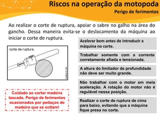 Riscos na operação da motopoda
Perigo de ferimentos
Ao realizar o corte de ruptura, apoiar o sabre no galho na área do
gancho. Dessa maneira evita-se o deslocamento da máquina ao
iniciar o corte de ruptura. Acelerar bem antes de introduzir a
máquina no corte.
Trabalhar somente com a corrente
corretamente afiada e tensionada.
A altura do limitador de profundidade
não deve ser muito grande.
Não trabalhar com o motor em meia
aceleração. A rotação do motor não é
regulável nessa posição.
Realizar o corte de ruptura de cima
para baixo, evitando que a máquina
fique presa no corte.
Cuidado ao cortar madeira
lascada. Perigo de ferimentos
ocasionados por pedaços de
madeira que se soltam!
 
