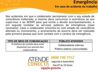 Em caso de acidente do trabalho
Nos acidentes em que o colaborador permanecer com o seu estado de
consciência inalterado, o mesmo deve comunicar a ocorrência ao seu
supervisor e ao SESMT para que tenha o devido acompanhamento, e
em seguida contatar os serviços públicos de emergência (caso
necessite). Caso o colaborador encontre-se com estado de consciência
alterado ou inconsciente, o acionamento do socorro deve ser realizado
pela primeira pessoa que tiver contato com o cenário da emergência.
TIPO DE MEIO DE COMUNICAÇÃO PÚBLICO ATENDIDO
O telefone de contato deve estar
disponível nos veículos dos
colaboradores
Colaboradores internos
Público externo (comunidade)
Emergência
 