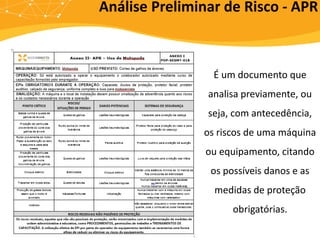 Análise Preliminar de Risco - APR
É um documento que
analisa previamente, ou
seja, com antecedência,
os riscos de uma máquina
ou equipamento, citando
os possíveis danos e as
medidas de proteção
obrigatórias.
 