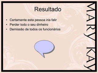 Resultado
• Certamente esta pessoa iria falir
• Perder todo o seu dinheiro
• Demissão de todos os funcionários
 