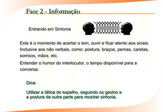 Fase 2 - Informação

    Entrando em Sintonia


Este é o momento de acertar o tom, ouvir e ficar atento aos sinais.
Inclusive aos não verbais, como: postura, braços, pernas, caretas,
sorrisos, mãos, etc.
Entender o humor do interlocutor, o tempo disponível para a
conversa.


   Dica:

   Utilizar a tática do espelho, seguindo os gestos e
   a postura da outra parte para mostrar sintonia.
 