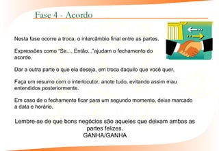 Fase 4 - Acordo

Nesta fase ocorre a troca, o intercâmbio final entre as partes.

Expressões como “Se..., Então...”ajudam o fechamento do
acordo.

Dar a outra parte o que ela deseja, em troca daquilo que você quer.

Faça um resumo com o interlocutor, anote tudo, evitando assim mau
entendidos posteriormente.

Em caso de o fechamento ficar para um segundo momento, deixe marcado
a data e horário.

Lembre-se de que bons negócios são aqueles que deixam ambas as
                        partes felizes.
                       GANHA/GANHA
 