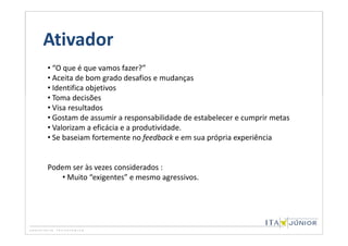 Ativador
• “O que é que vamos fazer?”
• Aceita de bom grado desafios e mudanças
• Identifica objetivos
• Toma decisões
• Visa resultados
• Gostam de assumir a responsabilidade de estabelecer e cumprir metas
• Valorizam a eficácia e a produtividade.
• Se baseiam fortemente no feedback e em sua própria experiência


Podem ser às vezes considerados :
   • Muito “exigentes” e mesmo agressivos.
 