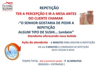 TER A PERCEPÇÃO E IR A MESA ANTES
DO CLIENTE CHAMAR
-“O SENHOR GOSTARIA DE PEDIR A
REPETIÇÃO
ALGUM TIPO DE SUSHI... também”
REPETIÇÃO
Ação do atendente - 1 MINUTO PARA DIGITAR A REPETIÇÃO
EM até 4 MINUTOS O COMBINADO DE REPETIÇÃO
DEVE CHEGAR À MESA
TEMPO TOTAL até o primeiro prato  16 MINUTOS
(BEBIDAS + ENTRADAS )
Atendente oferecendo nova bebida
 