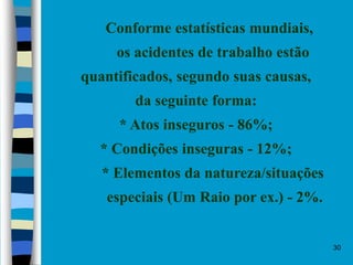 30
Conforme estatísticas mundiais,
os acidentes de trabalho estão
quantificados, segundo suas causas,
da seguinte forma:
* Atos inseguros - 86%;
* Condições inseguras - 12%;
* Elementos da natureza/situações
especiais (Um Raio por ex.) - 2%.
 