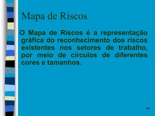 45
Mapa de Riscos
O Mapa de Riscos é a representação
gráfica do reconhecimento dos riscos
existentes nos setores de trabalho,
por meio de círculos de diferentes
cores e tamanhos.
 