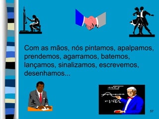 57
Com as mãos, nós pintamos, apalpamos,
prendemos, agarramos, batemos,
lançamos, sinalizamos, escrevemos,
desenhamos...
 