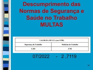 61
Descumprimento das
Normas de Segurança e
Saúde no Trabalho
MULTAS
07/2022 - 2 ,7119
 