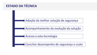 ESTADO DA TÉCNICA
Adoção da melhor solução de segurança
Acompanhamento da evolução da solução
Acesso a esta tecnologia
Conciliar desempenho de segurança e custo
 