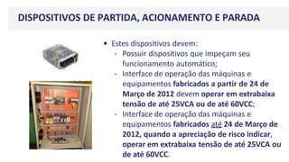 • Estes dispositivos devem:
- Possuir dispositivos que impeçam seu
funcionamento automático;
- Interface de operação das máquinas e
equipamentos fabricados a partir de 24 de
Março de 2012 devem operar em extrabaixa
tensão de até 25VCA ou de até 60VCC;
- Interface de operação das máquinas e
equipamentos fabricados até 24 de Março de
2012, quando a apreciação de risco indicar,
operar em extrabaixa tensão de até 25VCA ou
de até 60VCC.
DISPOSITIVOS DE PARTIDA, ACIONAMENTO E PARADA
 