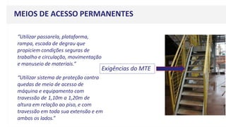 MEIOS DE ACESSO PERMANENTES
Exigências do MTE
“Utilizar passarela, plataforma,
rampa, escada de degrau que
propiciem condições seguras de
trabalho e circulação, movimentação
e manuseio de materiais.”
“Utilizar sistema de proteção contra
quedas de meio de acesso de
máquina e equipamento com
travessão de 1,10m a 1,20m de
altura em relação ao piso, e com
travessão em toda sua extensão e em
ambos os lados.”
 