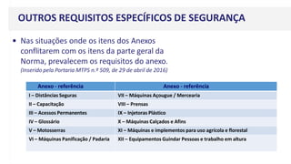 OUTROS REQUISITOS ESPECÍFICOS DE SEGURANÇA
• Nas situações onde os itens dos Anexos
conflitarem com os itens da parte geral da
Norma, prevalecem os requisitos do anexo.
(Inserido pela Portaria MTPS n.º 509, de 29 de abril de 2016)
Anexo - referência Anexo - referência
I – Distâncias Seguras VII – Máquinas Açougue / Mercearia
II – Capacitação VIII – Prensas
III – Acessos Permanentes IX – Injetoras Plástico
IV – Glossário X – Máquinas Calçados e Afins
V – Motosserras XI – Máquinas e implementos para uso agrícola e florestal
VI – Máquinas Panificação / Padaria XII – Equipamentos Guindar Pessoas e trabalho em altura
 
