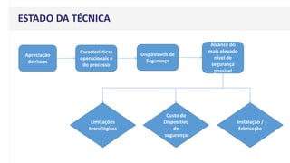 ESTADO DA TÉCNICA
Apreciação
de riscos
Características
operacionais e
do processo
Dispositivos de
Segurança
Alcance do
mais elevado
nível de
segurança
possível
Limitações
tecnológicas
Custo do
Dispositivo
de
segurança
Instalação /
fabricação
 