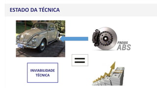 ESTADO DA TÉCNICA
INVIABILIDADE
TÉCNICA
 