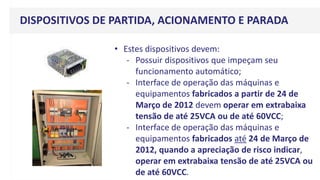 vv
• Estes dispositivos devem:
- Possuir dispositivos que impeçam seu
funcionamento automático;
- Interface de operação das máquinas e
equipamentos fabricados a partir de 24 de
Março de 2012 devem operar em extrabaixa
tensão de até 25VCA ou de até 60VCC;
- Interface de operação das máquinas e
equipamentos fabricados até 24 de Março de
2012, quando a apreciação de risco indicar,
operar em extrabaixa tensão de até 25VCA ou
de até 60VCC.
DISPOSITIVOS DE PARTIDA, ACIONAMENTO E PARADA
 