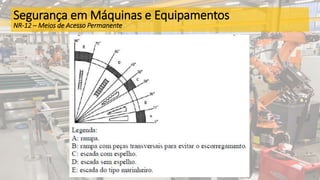 Segurança em Máquinas e Equipamentos
NR-12 – Meios de Acesso Permanente
 