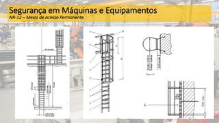 Segurança em Máquinas e Equipamentos
NR-12 – Meios de Acesso Permanente
 
