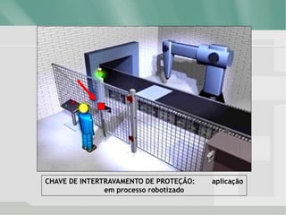 CHAVE DE INTERTRAVAMENTO DE PROTEÇÃO: aplicação
em processo robotizado
 