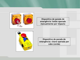 Dispositivo de parada de
emergência: chave operada por
cabo (corda)
Dispositivo de parada de
emergência: botão operado
manualmente por impacto
 