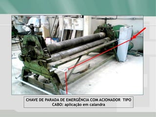 CHAVE DE PARADA DE EMERGÊNCIA COM ACIONADOR TIPO
CABO: aplicação em calandra
 