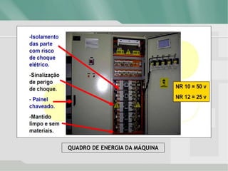 QUADRO DE ENERGIA DA MÁQUINA
 