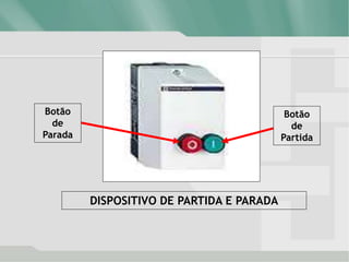 DISPOSITIVO DE PARTIDA E PARADA
Botão
de
Partida
Botão
de
Parada
 