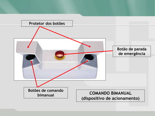 COMANDO BIMANUAL
(dispositivo de acionamento)
Botão de parada
de emergência
Botões de comando
bimanual
Protetor dos botões
 
