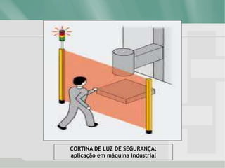 CORTINA DE LUZ DE SEGURANÇA:
aplicação em máquina industrial
 