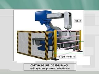 CORTINA DE LUZ DE SEGURANÇA:
aplicação em processo robotizado
 
