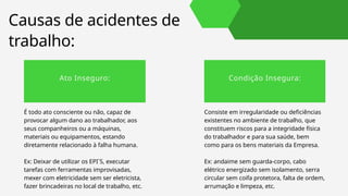 Causas de acidentes de
trabalho:
Condição Insegura:
Ato Inseguro:
É todo ato consciente ou não, capaz de
provocar algum dano ao trabalhador, aos
seus companheiros ou a máquinas,
materiais ou equipamentos, estando
diretamente relacionado à falha humana.
Ex: Deixar de utilizar os EPI´S, executar
tarefas com ferramentas improvisadas,
mexer com eletricidade sem ser eletricista,
fazer brincadeiras no local de trabalho, etc.
Consiste em irregularidade ou deficiências
existentes no ambiente de trabalho, que
constituem riscos para a integridade física
do trabalhador e para sua saúde, bem
como para os bens materiais da Empresa.
Ex: andaime sem guarda-corpo, cabo
elétrico energizado sem isolamento, serra
circular sem coifa protetora, falta de ordem,
arrumação e limpeza, etc.
 
