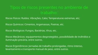 Tipos de riscos presentes no ambiente de
trabalho:
Riscos Físicos: Ruídos, Vibrações, Calor, Temperaturas extremas, etc;
Riscos Químicos: Cimentos, Argamassas, Poeiras, etc.
Riscos Biológicos: Fungos, Bactérias, Vírus, etc.
Riscos Mecânicos: equipamentos desprotegidos, possibilidade de incêndios e
iluminação precária, entre outros.
Riscos Ergonômicos: Jornadas de trabalho prolongadas, ritmo intenso,
levantamento e transporte manual de peso, entre outros.
 