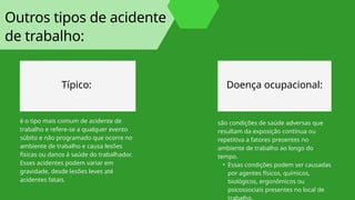 Típico:
Outros tipos de acidente
de trabalho:
Doença ocupacional:
é o tipo mais comum de acidente de
trabalho e refere-se a qualquer evento
súbito e não programado que ocorre no
ambiente de trabalho e causa lesões
físicas ou danos à saúde do trabalhador.
Esses acidentes podem variar em
gravidade, desde lesões leves até
acidentes fatais.
são condições de saúde adversas que
resultam da exposição contínua ou
repetitiva a fatores presentes no
ambiente de trabalho ao longo do
tempo.
• Essas condições podem ser causadas
por agentes físicos, químicos,
biológicos, ergonômicos ou
psicossociais presentes no local de
 