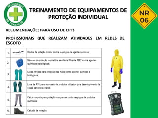 RECOMENDAÇÕES PARA USO DE EPI’s
PROFISSIONAIS QUE REALIZAM ATIVIDADES EM REDES DE
ESGOTO
TREINAMENTO DE EQUIPAMENTOS DE
PROTEÇÃO INDIVIDUAL
 