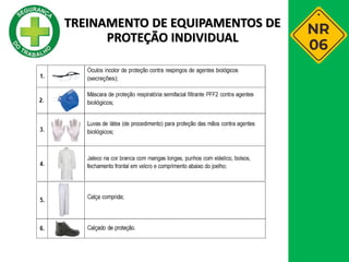 TREINAMENTO DE EQUIPAMENTOS DE
PROTEÇÃO INDIVIDUAL
 