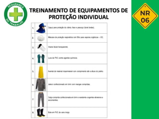 TREINAMENTO DE EQUIPAMENTOS DE
PROTEÇÃO INDIVIDUAL
 