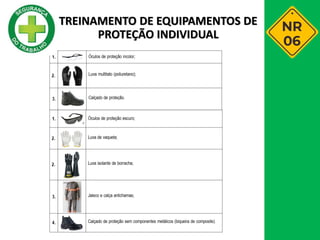 TREINAMENTO DE EQUIPAMENTOS DE
PROTEÇÃO INDIVIDUAL
 