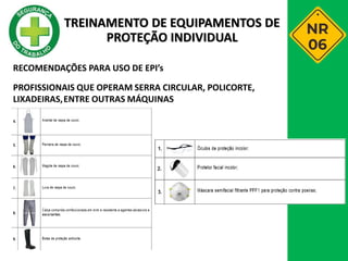 RECOMENDAÇÕES PARA USO DE EPI’s
PROFISSIONAIS QUE OPERAM SERRA CIRCULAR, POLICORTE,
LIXADEIRAS,ENTRE OUTRAS MÁQUINAS
TREINAMENTO DE EQUIPAMENTOS DE
PROTEÇÃO INDIVIDUAL
 
