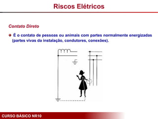 CURSO BÁSICO NR10
Contato Direto
É o contato de pessoas ou animais com partes normalmente energizadas
(partes vivas da instalação, condutores, conexões).
Riscos Elétricos
 