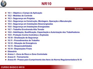 CURSO BÁSICO NR10
NR10
Sumário
10.1 - Objetivo e Campo de Aplicação
10.2 - Medidas de Controle
10.3 - Segurança em Projetos
10.4 - Segurança na Construção, Montagem, Operação e Manutenção
10.5 - Segurança em Instalações Desenergizadas
10.6 - Segurança em Instalações Energizadas
10.7 - Trabalho Envolvendo Alta Tensão
10.8 - Habilitação, Qualificação, Capacitação e Autorização dos Trabalhadores
10.9 - Proteção Contra Incêndios e Explosão
10.10 - Sinalização de Segurança
10.11 - Procedimentos de Trabalho
10.12 - Situação de Emergência
10.13 - Responsabilidades
10.14 - Disposições Finais
Glossário
Anexo I - Zona de Risco e Zona Controlada
Anexo II - Treinamento
Anexo III - Prazos para Cumprimento dos Itens da Norma Regulamentadora N.10
 